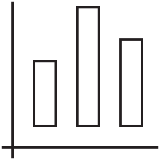 statistics